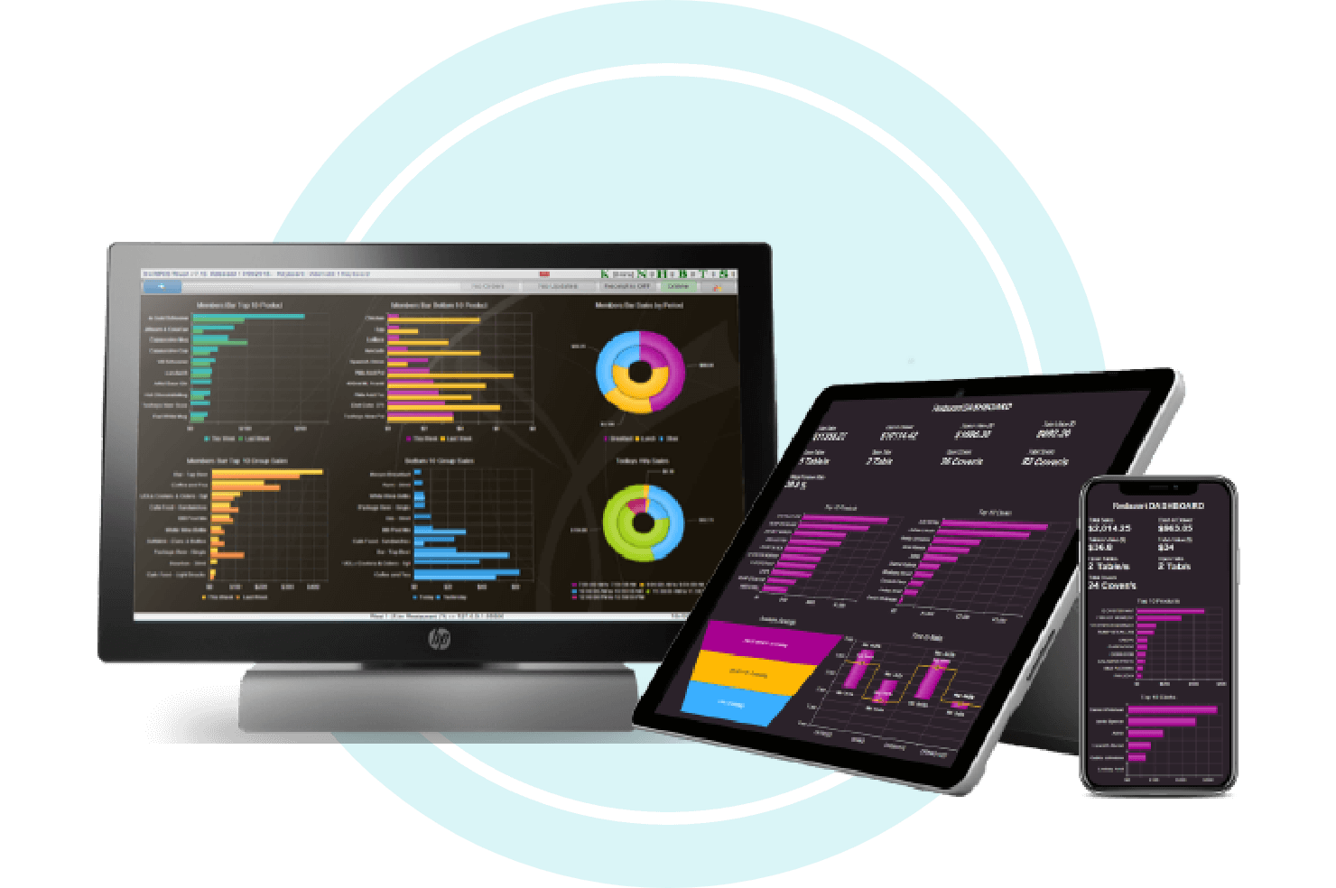 A data driven POS system Perth.